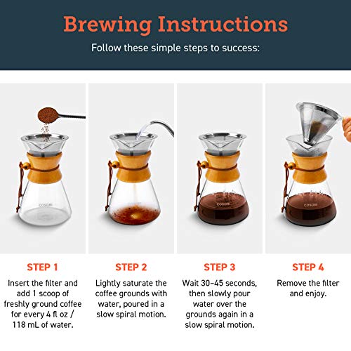 COSORI Pour Over Coffee Maker with Double Layer Stainless Steel Filter, 8-Cup, Drip Coffee Maker, Coffee Dripper Brewer, Christmas Gifts, High Heat Resistant Carafe, also for Camping, Hiking